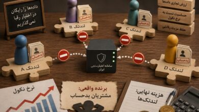 بدحسابها برندهاند؛ BNPL صنعت نابالغ و بازیگران نابالغتر بدحسابها برندهاند؛ BNPL صنعت نابالغ و بازیگران نابالغتر