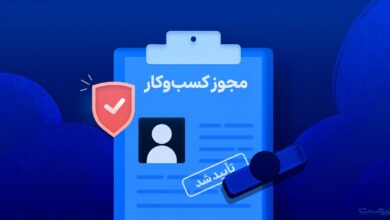 اقتصاد مجوز در بازار فناوری ایران اقتصاد مجوز در بازار فناوری ایران